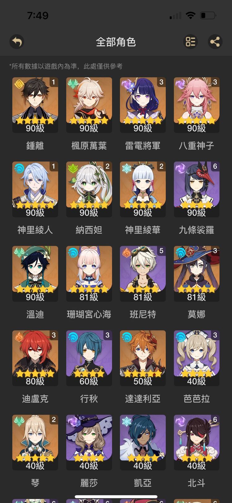 商品圖片