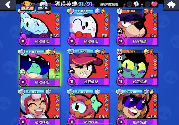 商品圖片