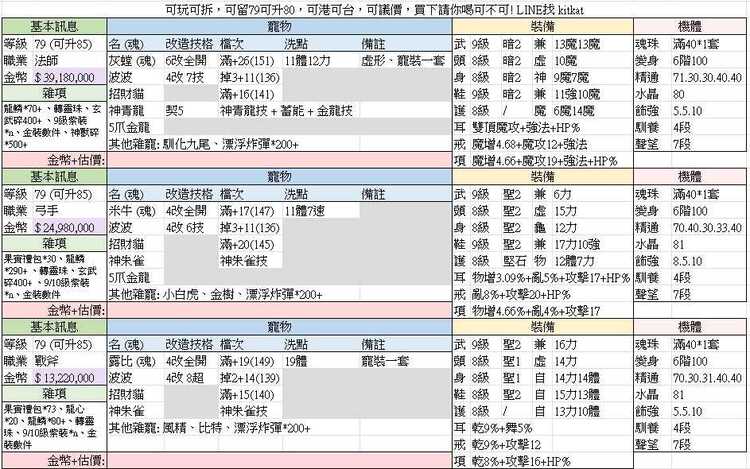 商品圖片