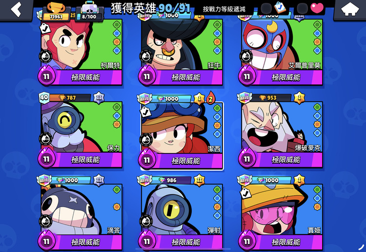 商品圖片