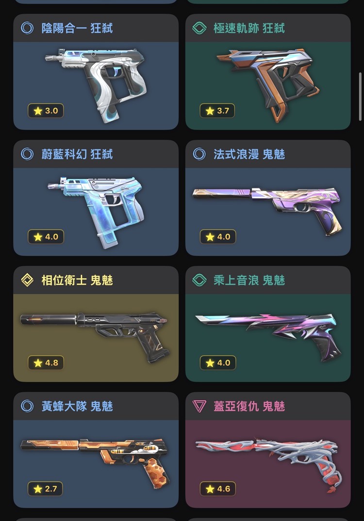 商品圖片