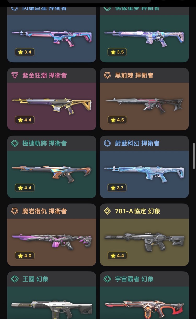 商品圖片
