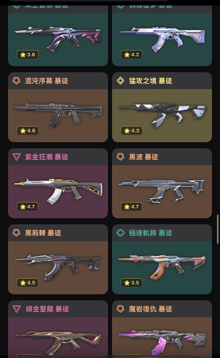 商品圖片